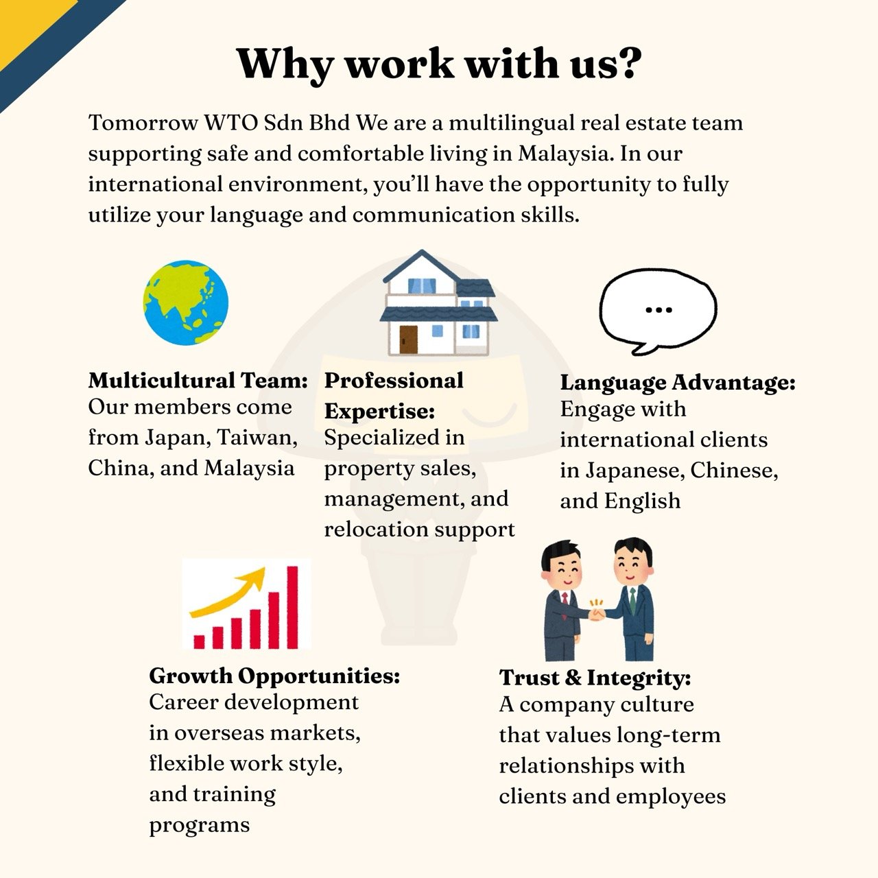 Recruitment Malaysia 不動産キャリア採用 人材募集