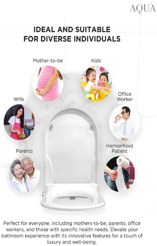 AQUA Bidet Rebrand v2.pdf page 0002