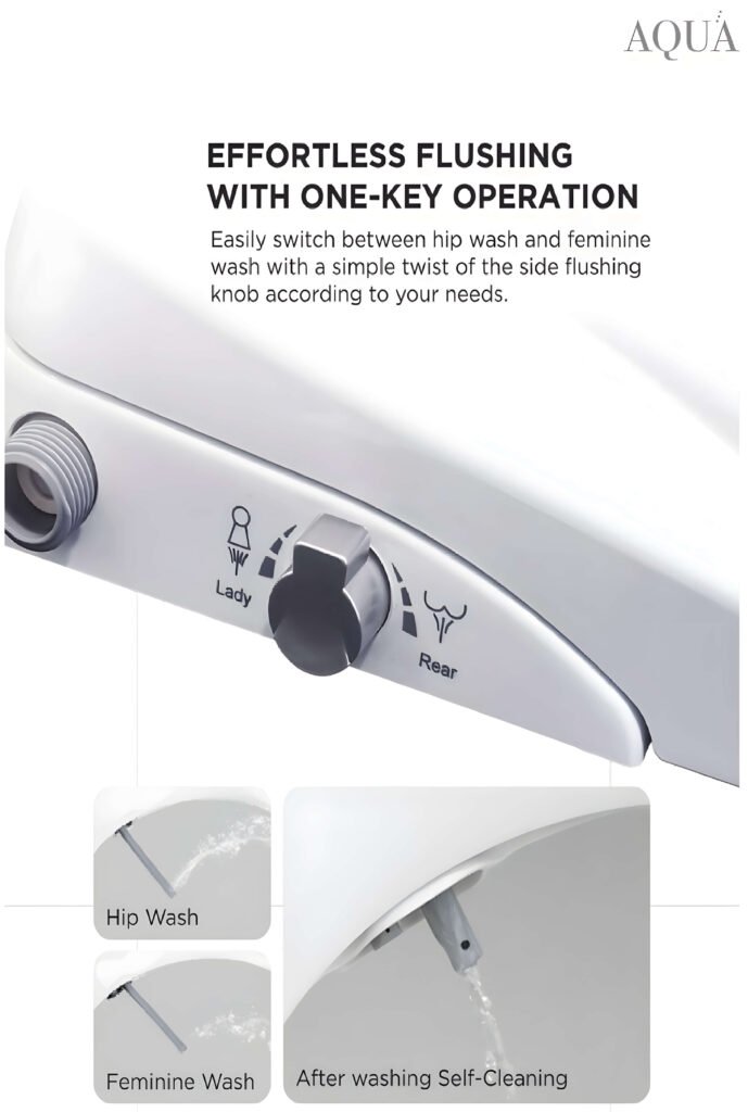 AQUA Bidet Rebrand v2.pdf page 0005